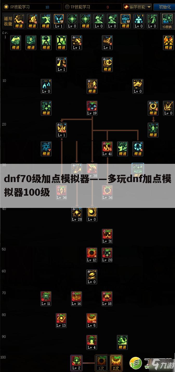 dnf70级加点模拟器——多玩dnf加点模拟器100级